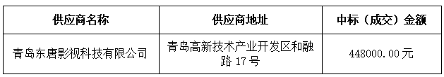 新时代南海系列歌曲宣传推广采购项目采购结果公告(图1)