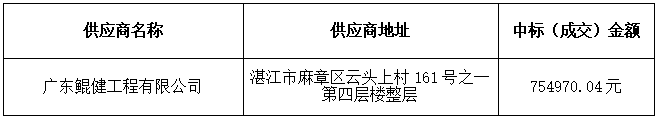 湛江市海东新区起步区首开区展示中心装饰工程施工中标结果公告(图1)