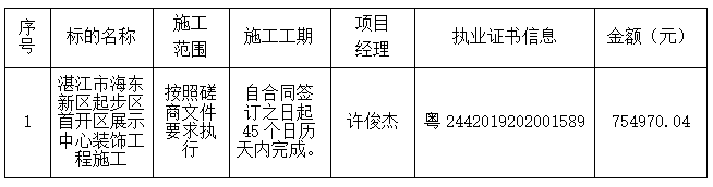 湛江市海东新区起步区首开区展示中心装饰工程施工中标结果公告(图2)