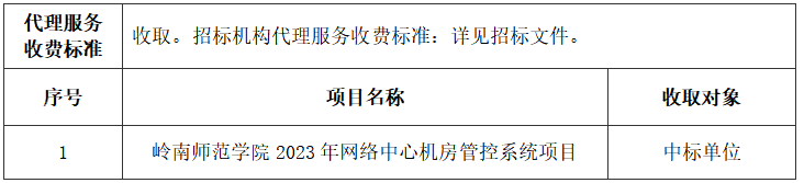 岭南师范学院2023年网络中心机房管控系统项目中标结果公告(图3)