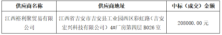 吴川市妇幼保健计划生育服务中心无影灯医疗设备采购项目成交结果公告(图1)